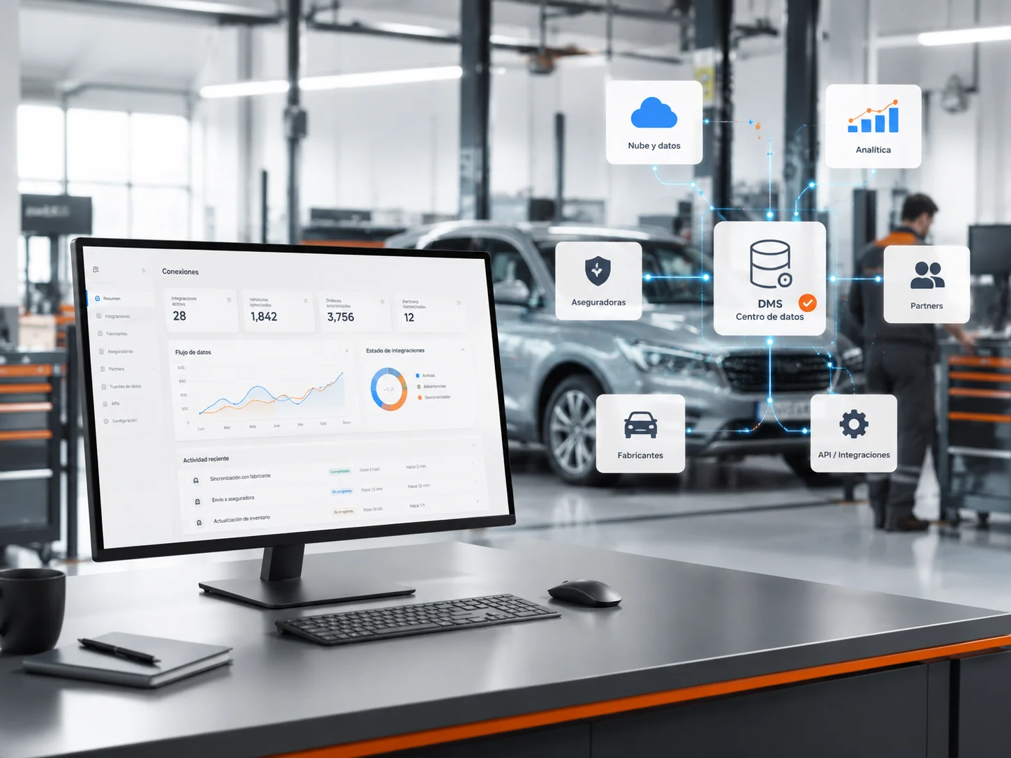 Conecta sistemas externas con el DMS de forma segura